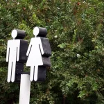 Was ist Gendern Beispiele